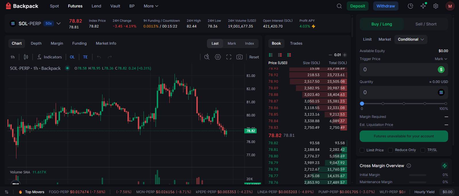 Backpack Exchange review