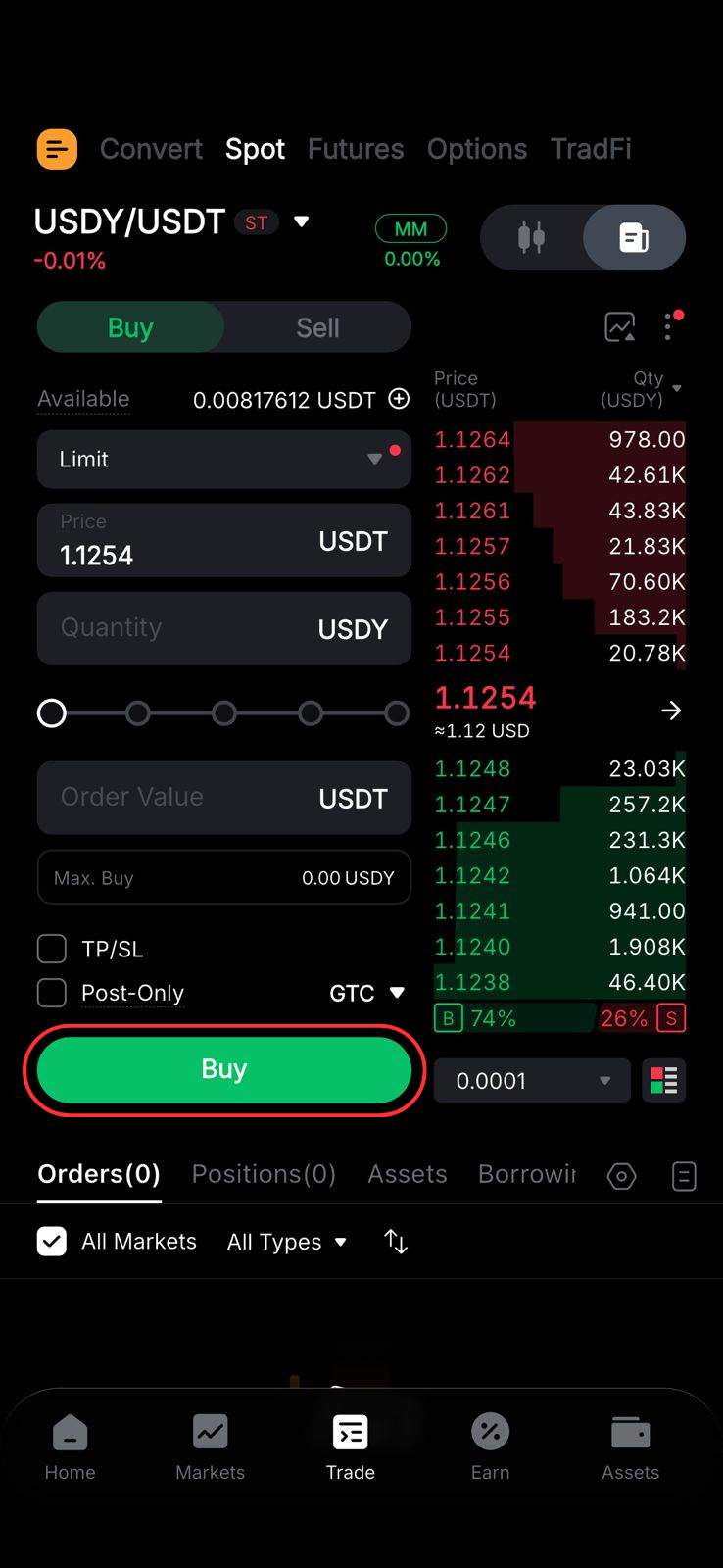 buy USDY