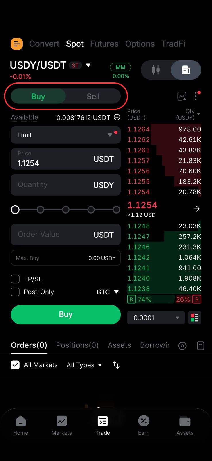 buy USDY