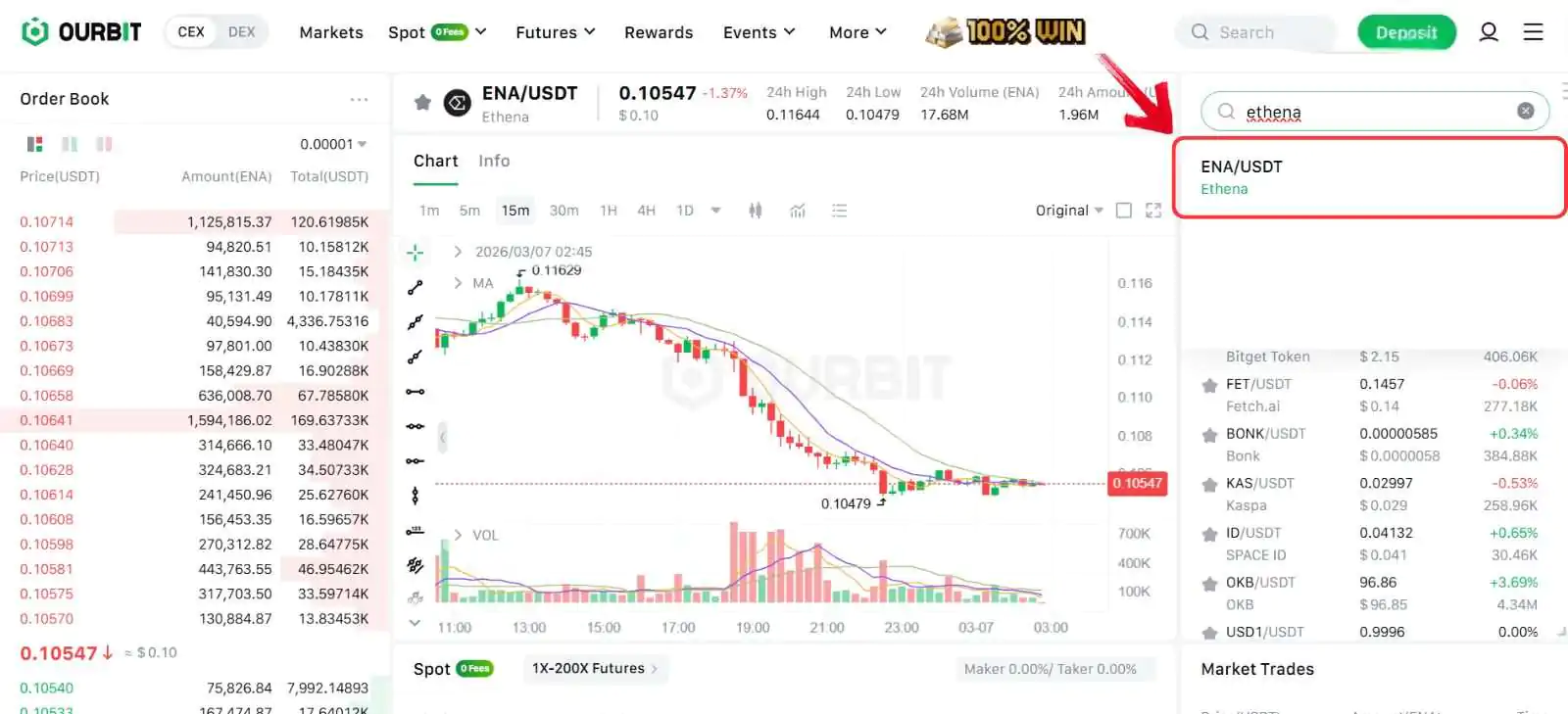 buy PancakeSwap token