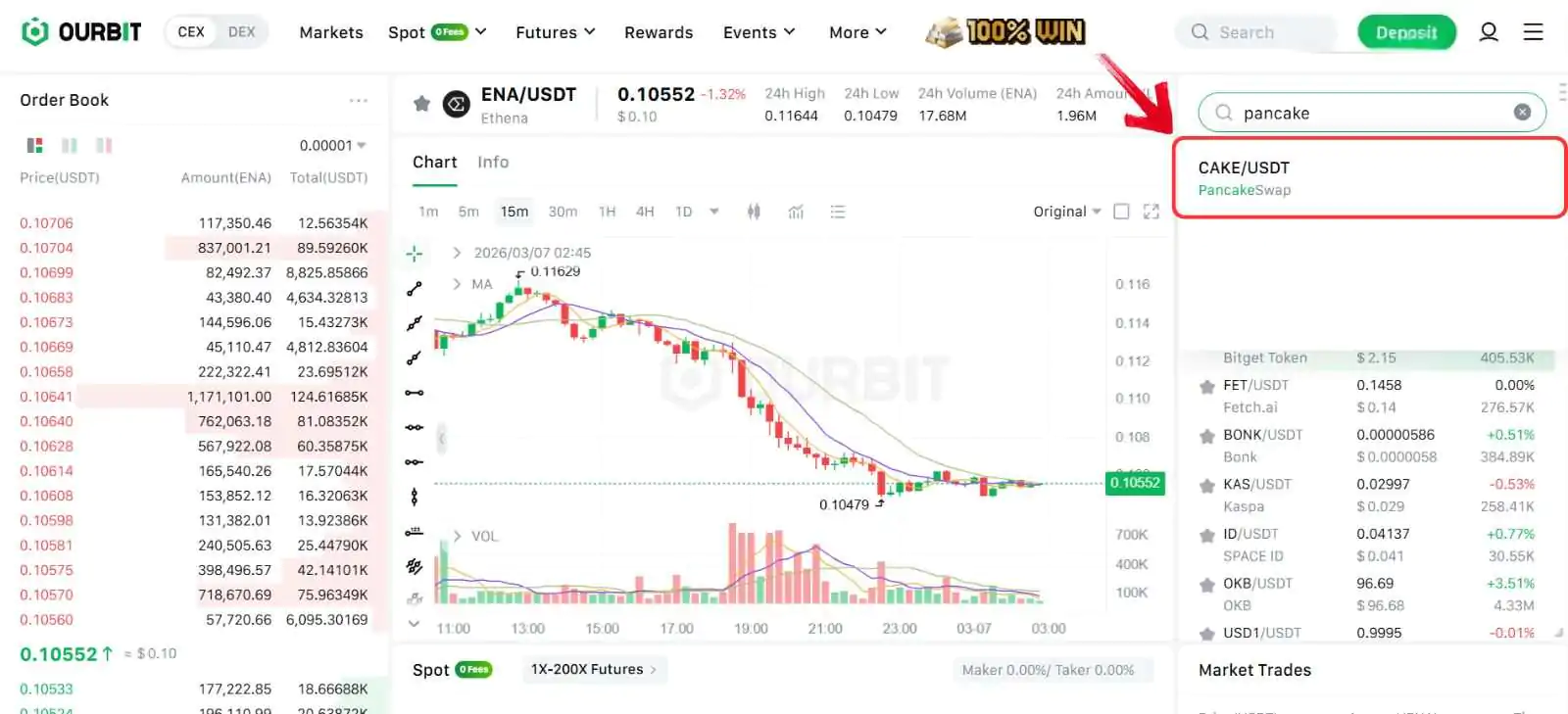 buy PancakeSwap token
